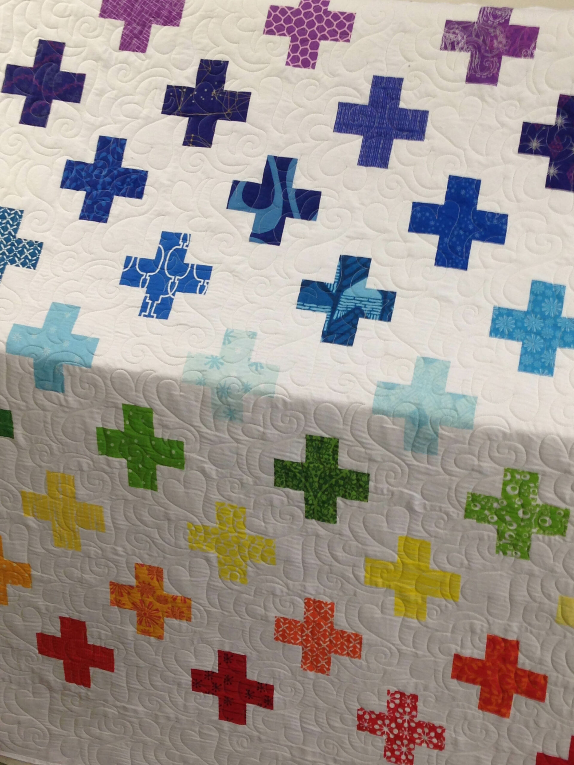 Featured image for “E2E Quilting”